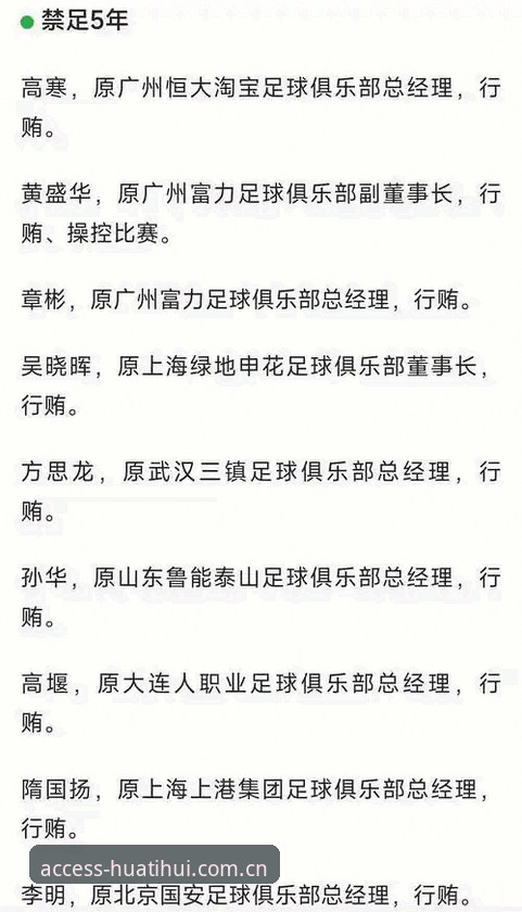 华体会体育登录 足协第三批禁足名单出炉:从华体会体育官网看中国足球整顿实用指南